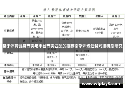 基于体育健身节奏与平台节奏匹配的推荐引擎训练任务对接机制研究