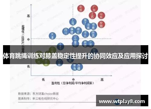 体育跳绳训练对膝盖稳定性提升的协同效应及应用探讨