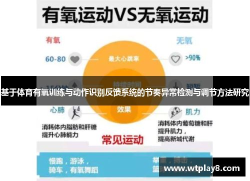 基于体育有氧训练与动作识别反馈系统的节奏异常检测与调节方法研究